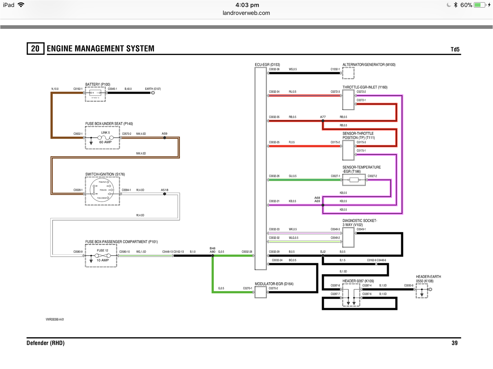 Land Rover Discovery Stereo Wiring Diagram Td5 Ecu Pinout Gone Liar Vdstappen Loonen Nl Land Rover Discovery Stereo Wiring Diagram Td5 Ecu Pinout Gone Liar Vdstappen Loonen Nl