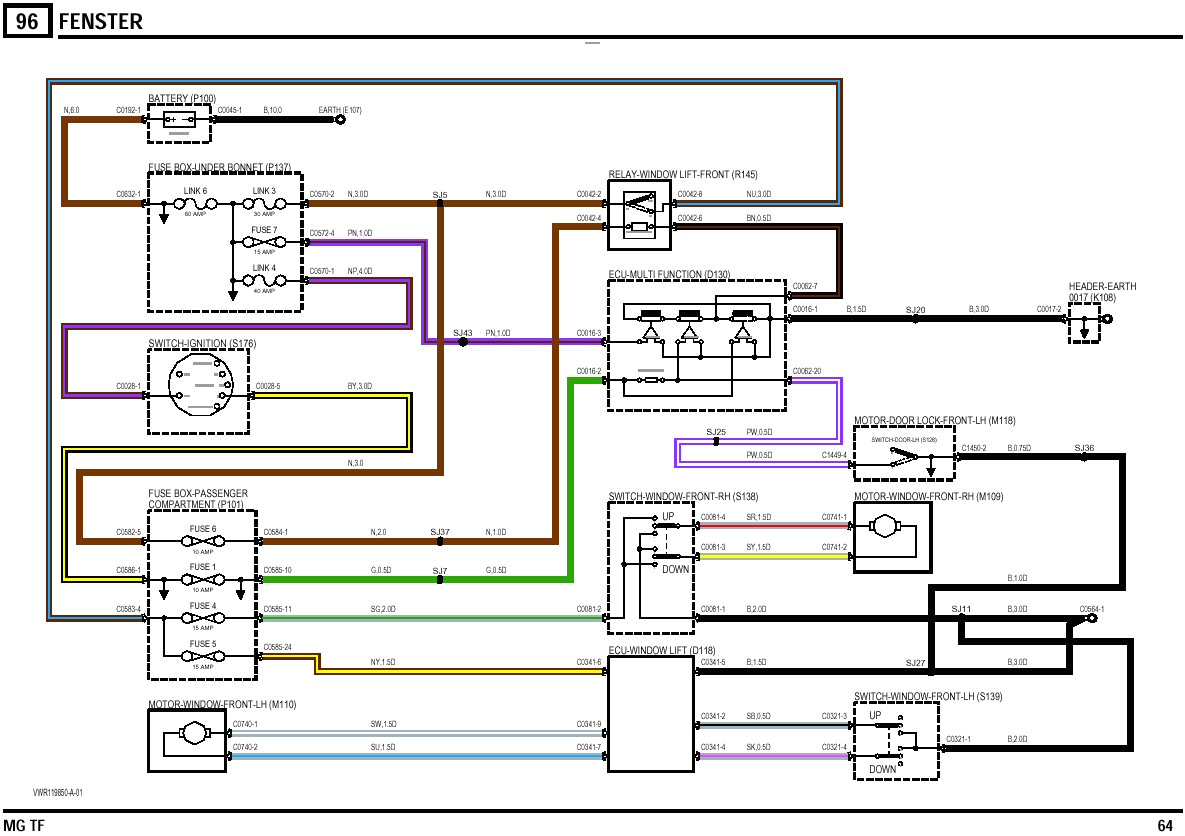 Land Rover Series 3 Wiring Diagram Pdf Ww 5663 Rover 200 Wiring Diagram Pdf Free Diagram Land Rover Series 3 Wiring Diagram Pdf Ww 5663 Rover 200 Wiring Diagram Pdf Free Diagram