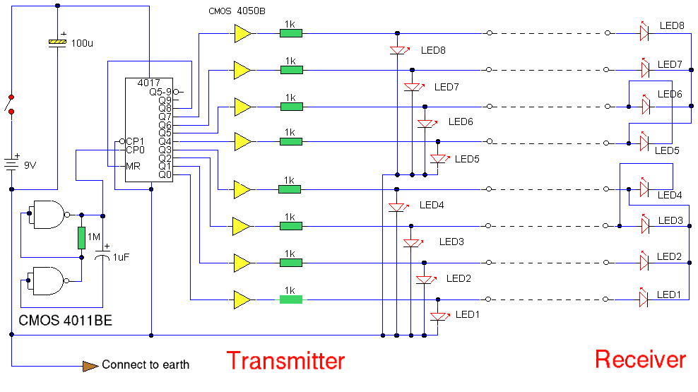 Led Driving Lights Wiring Diagram How to Build Multi Wire Cable Tester Circuit Diagram Led Driving Lights Wiring Diagram How to Build Multi Wire Cable Tester Circuit Diagram