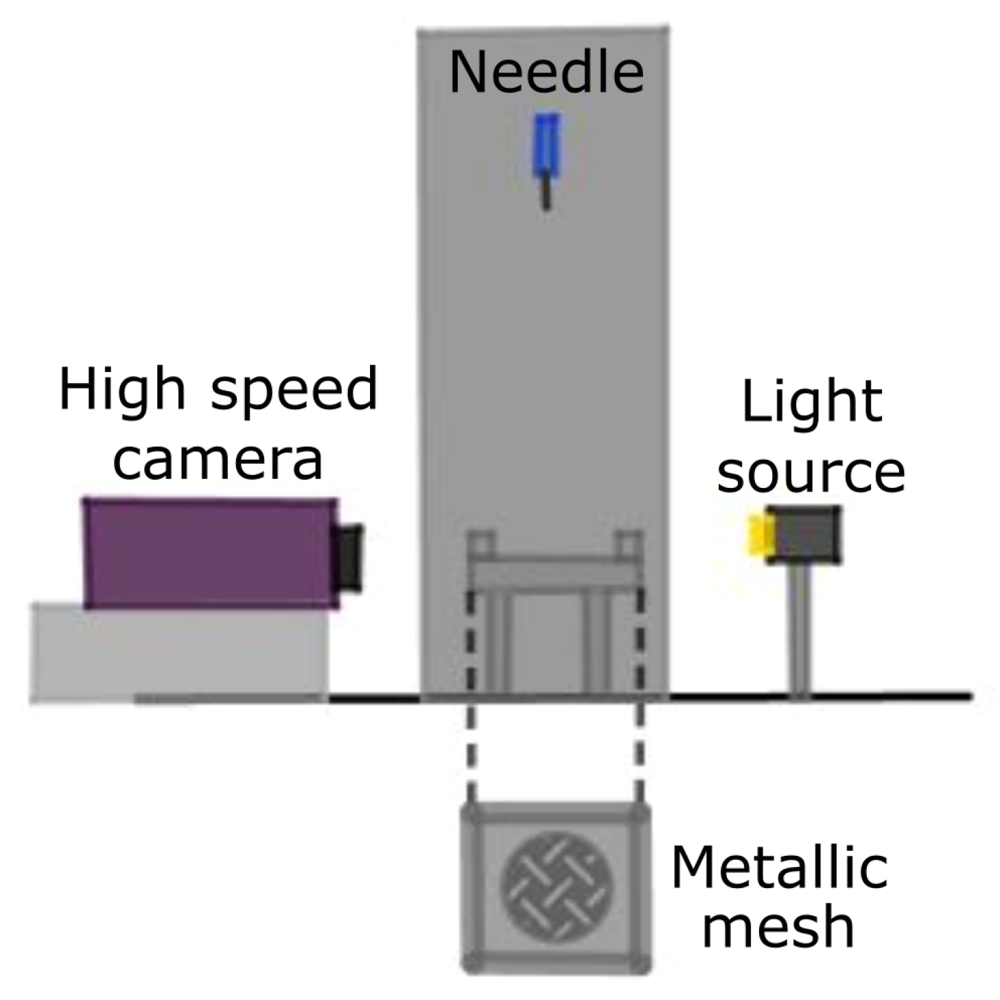 Led Equipped Light Bar Wiring Diagram Fluids Free Full Text Droplet Impact On Suspended Led Equipped Light Bar Wiring Diagram Fluids Free Full Text Droplet Impact On Suspended