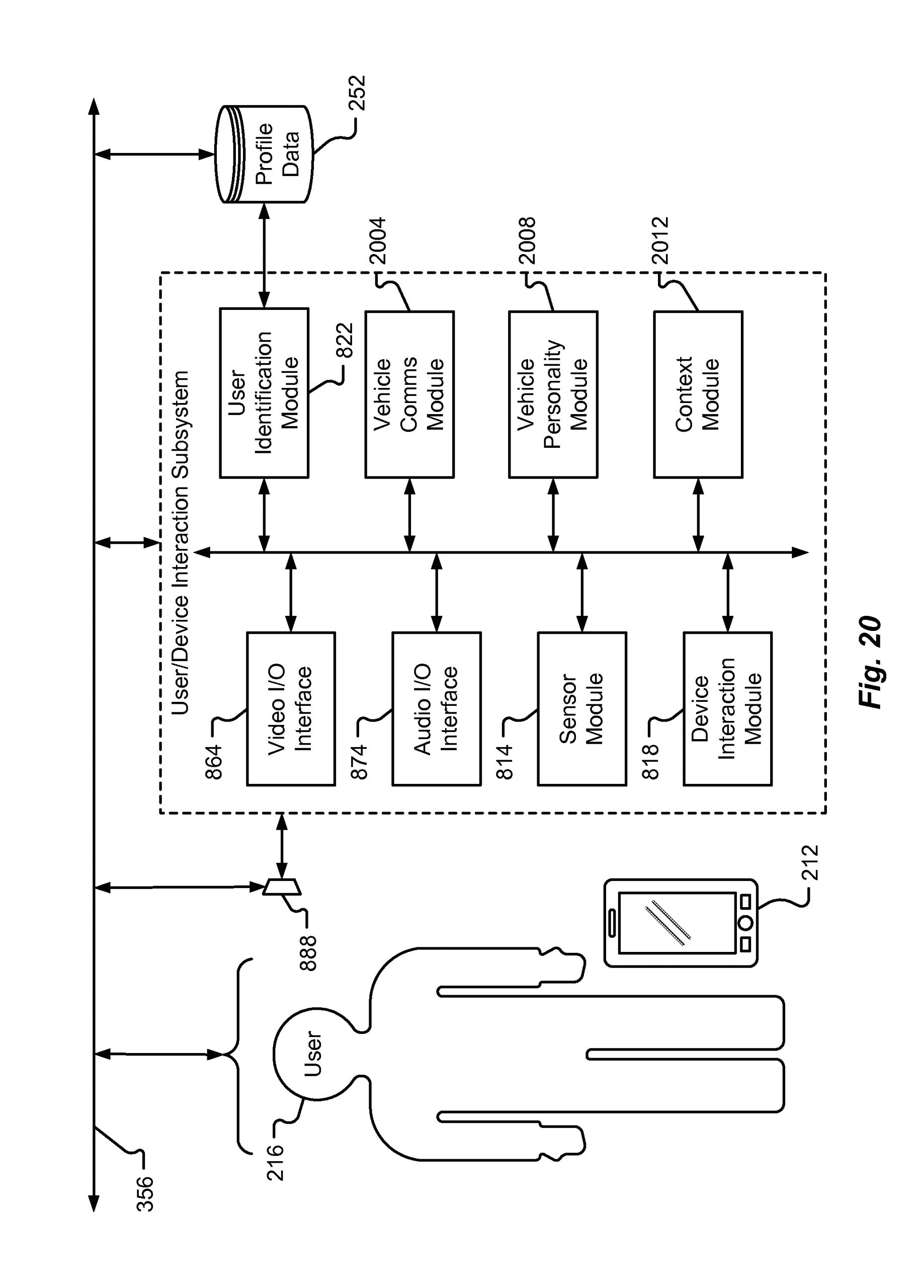 Led Equipped Siren Wiring Diagram Us20140306835a1 Radar Sensing and Emergency Response Led Equipped Siren Wiring Diagram Us20140306835a1 Radar Sensing and Emergency Response