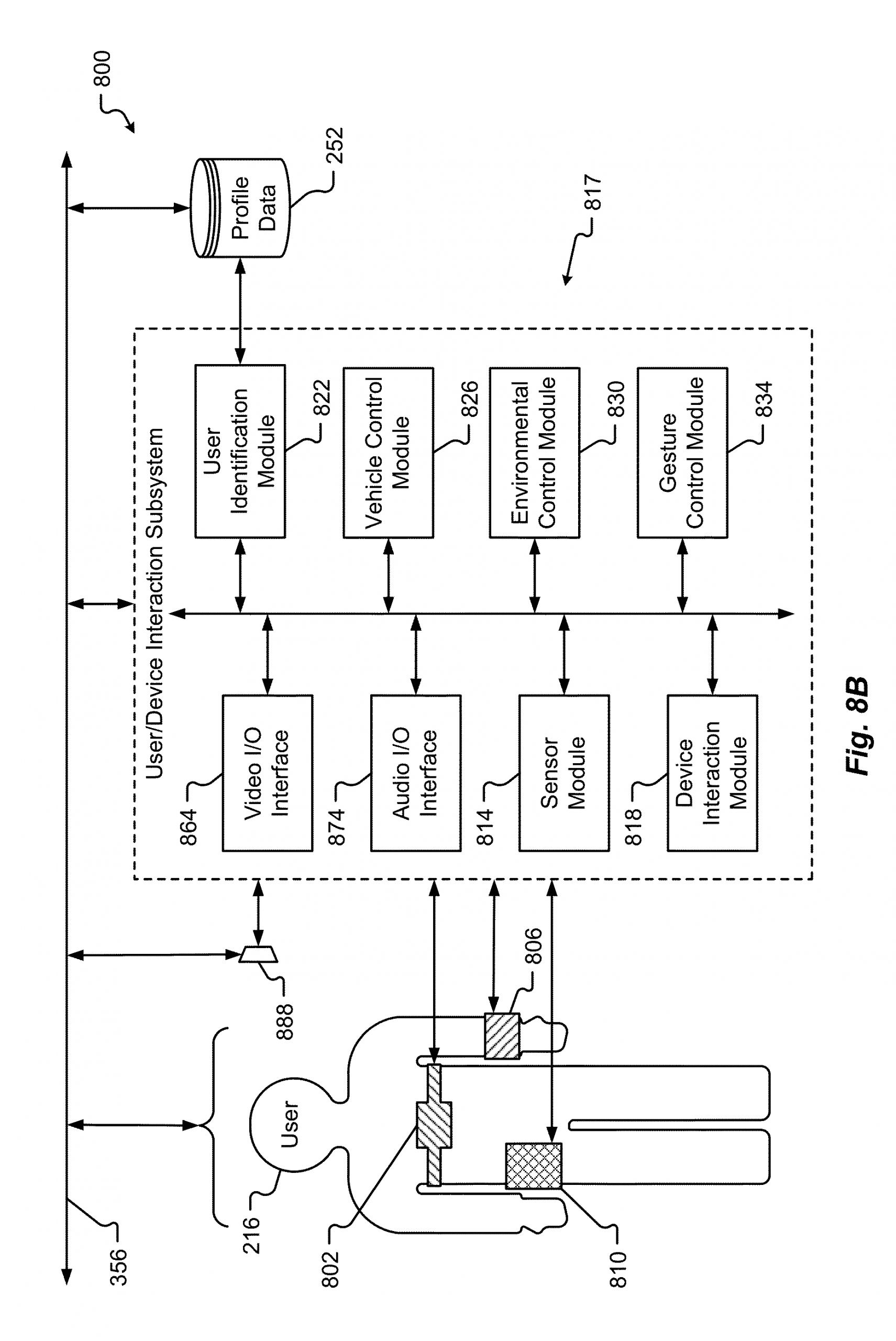 Led Equipped Siren Wiring Diagram Us9290153b2 Vehicle Based Multimode Discovery Google Patents Led Equipped Siren Wiring Diagram Us9290153b2 Vehicle Based Multimode Discovery Google Patents