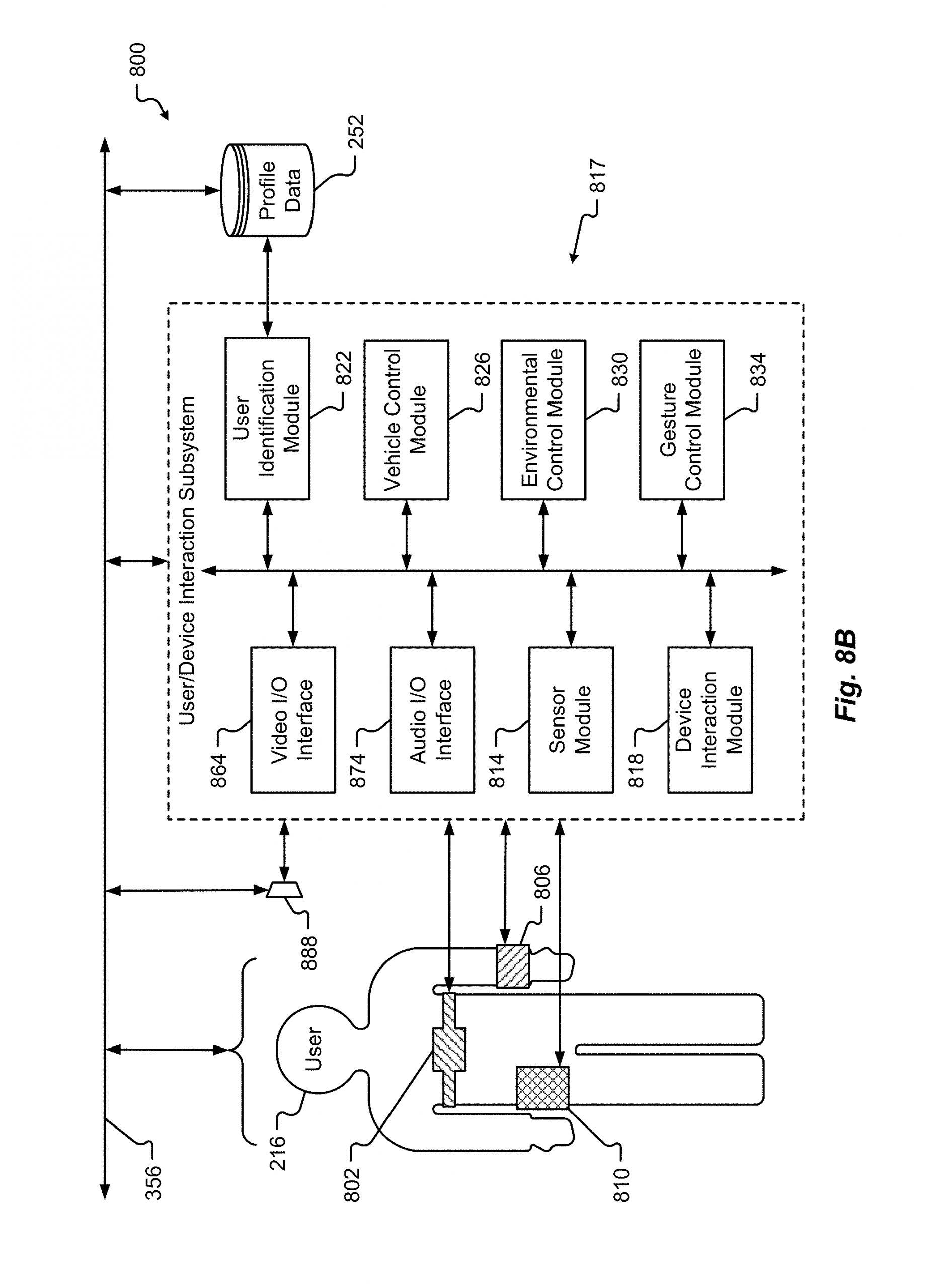 Led Equipped Siren Wiring Diagram Us9883209b2 Vehicle Crate for Blade Processors Google