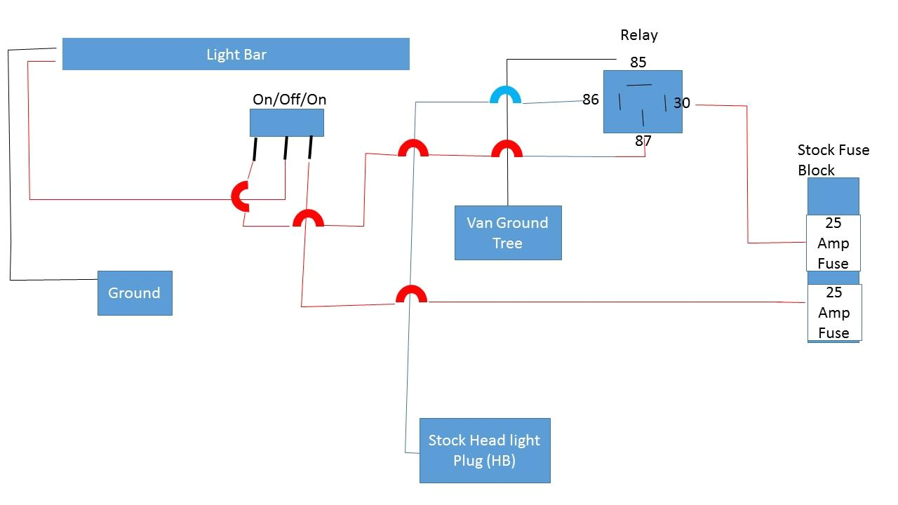 Led Light Bar Relay Wiring Diagram 605707 Wiring Diagram for Led Light Bar to High Beam Led Light Bar Relay Wiring Diagram 605707 Wiring Diagram for Led Light Bar to High Beam
