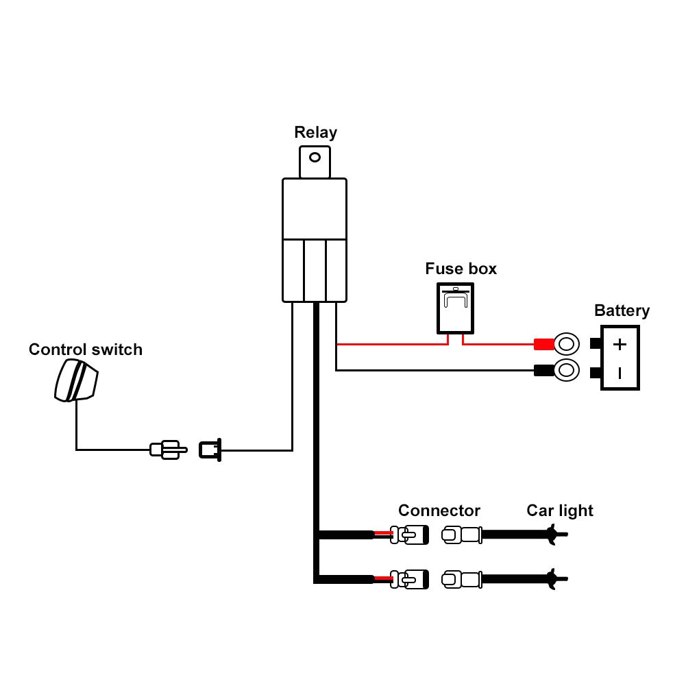 Led Light Bar Wiring Diagram with Relay One to Two Universal Led Light Bar Wiring Harness Kits Led Light Bar Wiring Diagram with Relay One to Two Universal Led Light Bar Wiring Harness Kits
