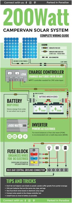 Leer Camper Shell Wiring Diagram Die 210 Besten Bilder Zu Wohnmobil Ausbauen In 2020