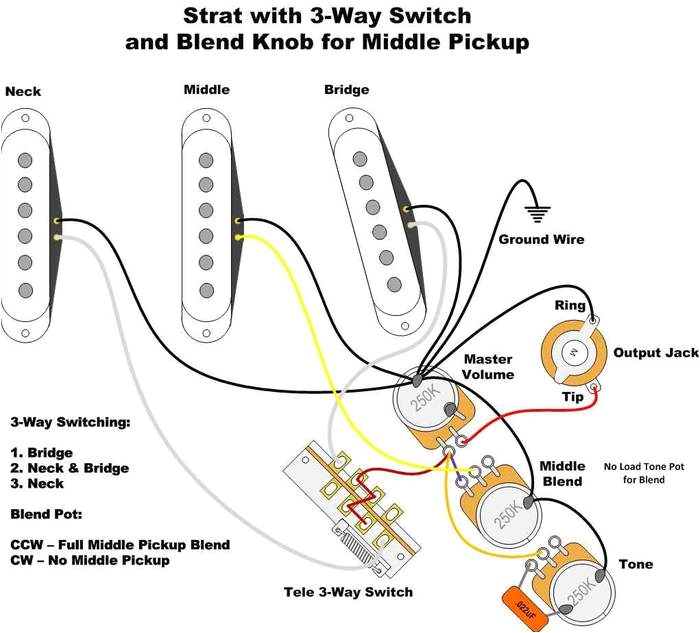 Left Handed Stratocaster Wiring Diagram Unorthodox Strat Wiring Fender Stratocaster Guitar forum Left Handed Stratocaster Wiring Diagram Unorthodox Strat Wiring Fender Stratocaster Guitar forum