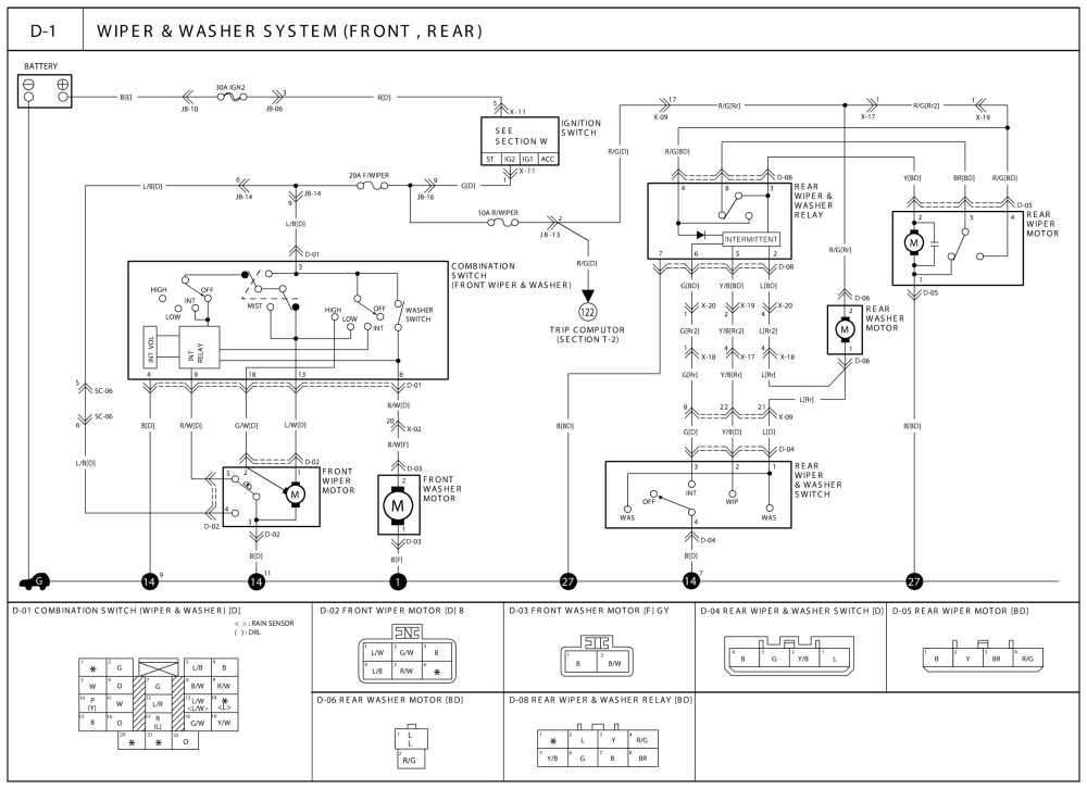 Leland Electric Motor Wiring Diagram 01 Kia Sportage Window Wiring Diagram Diagram Base Website