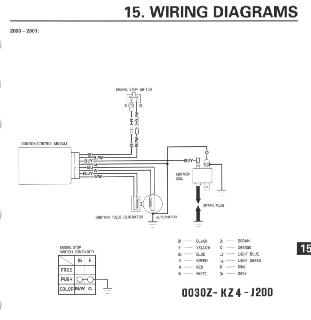 Leland Electric Motor Wiring Diagram 495 Wiring Diagram 2001 Honda Xr80 Wiring Library