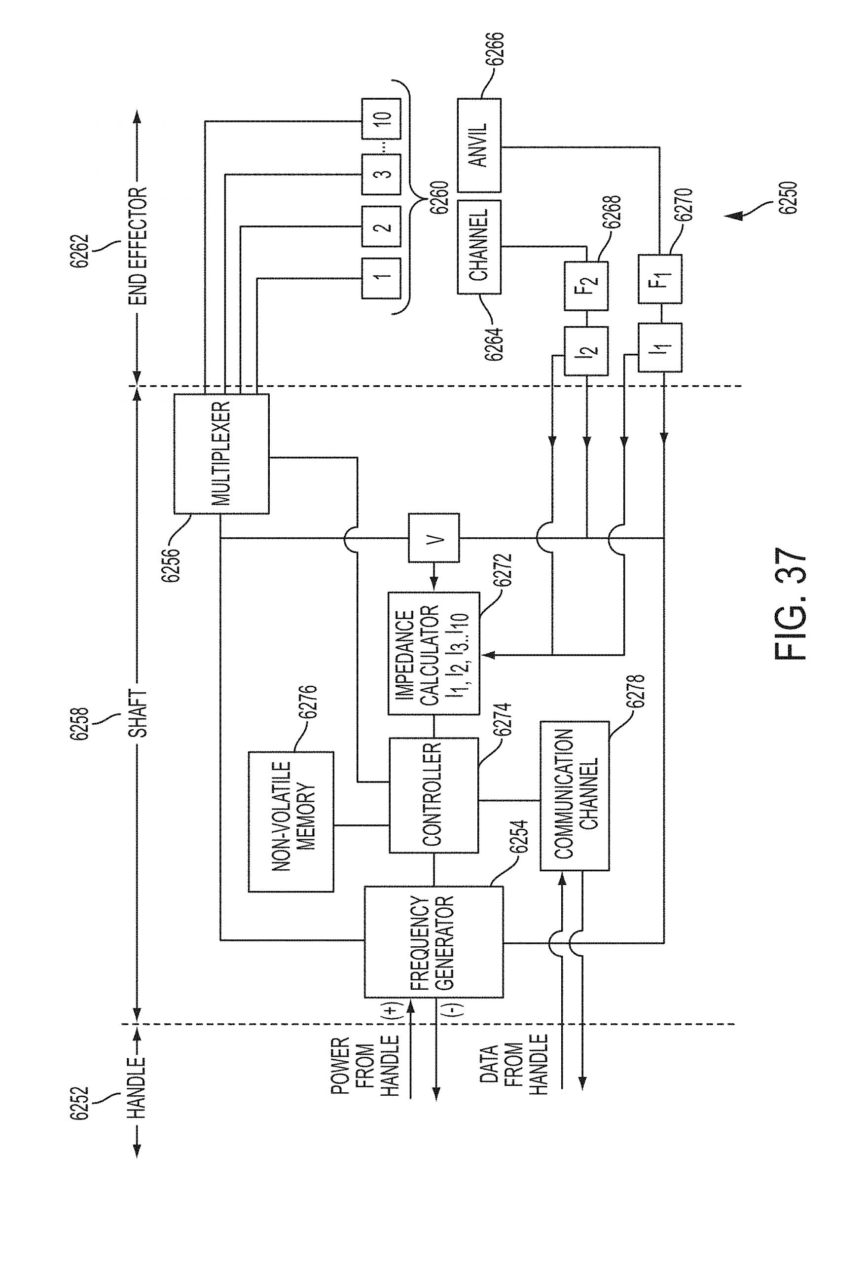 Leland Electric Motor Wiring Diagram Us20170296178a1 Surgical Instrument with Detection Sensors