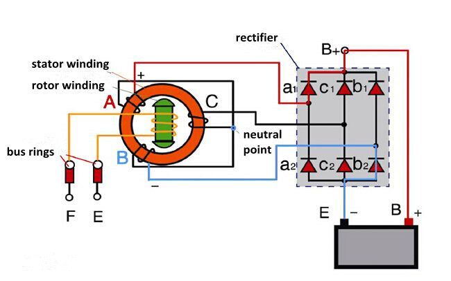 Leroy somer Avr R450 Wiring Diagram 97 Best New Generator Images Diesel Generators Gas Leroy somer Avr R450 Wiring Diagram 97 Best New Generator Images Diesel Generators Gas