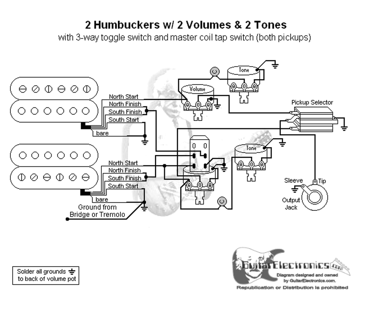 Les Paul Coil Tap Wiring Diagram Es 335 Coil Split Wiring Diagram Lair Bali Tintenglueck De Les Paul Coil Tap Wiring Diagram Es 335 Coil Split Wiring Diagram Lair Bali Tintenglueck De