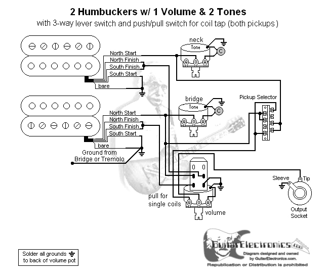 Les Paul Coil Tap Wiring Diagram Les Paul Wiring Diagram 2 E27 Wiring Diagram Les Paul Coil Tap Wiring Diagram Les Paul Wiring Diagram 2 E27 Wiring Diagram