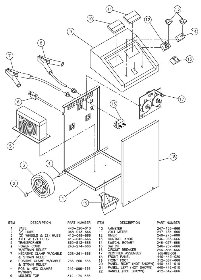 Lester Battery Charger Wiring Diagram 141 273 Century 87511 50 25 2 220 Amp Battery Charger W Test Lester Battery Charger Wiring Diagram 141 273 Century 87511 50 25 2 220 Amp Battery Charger W Test
