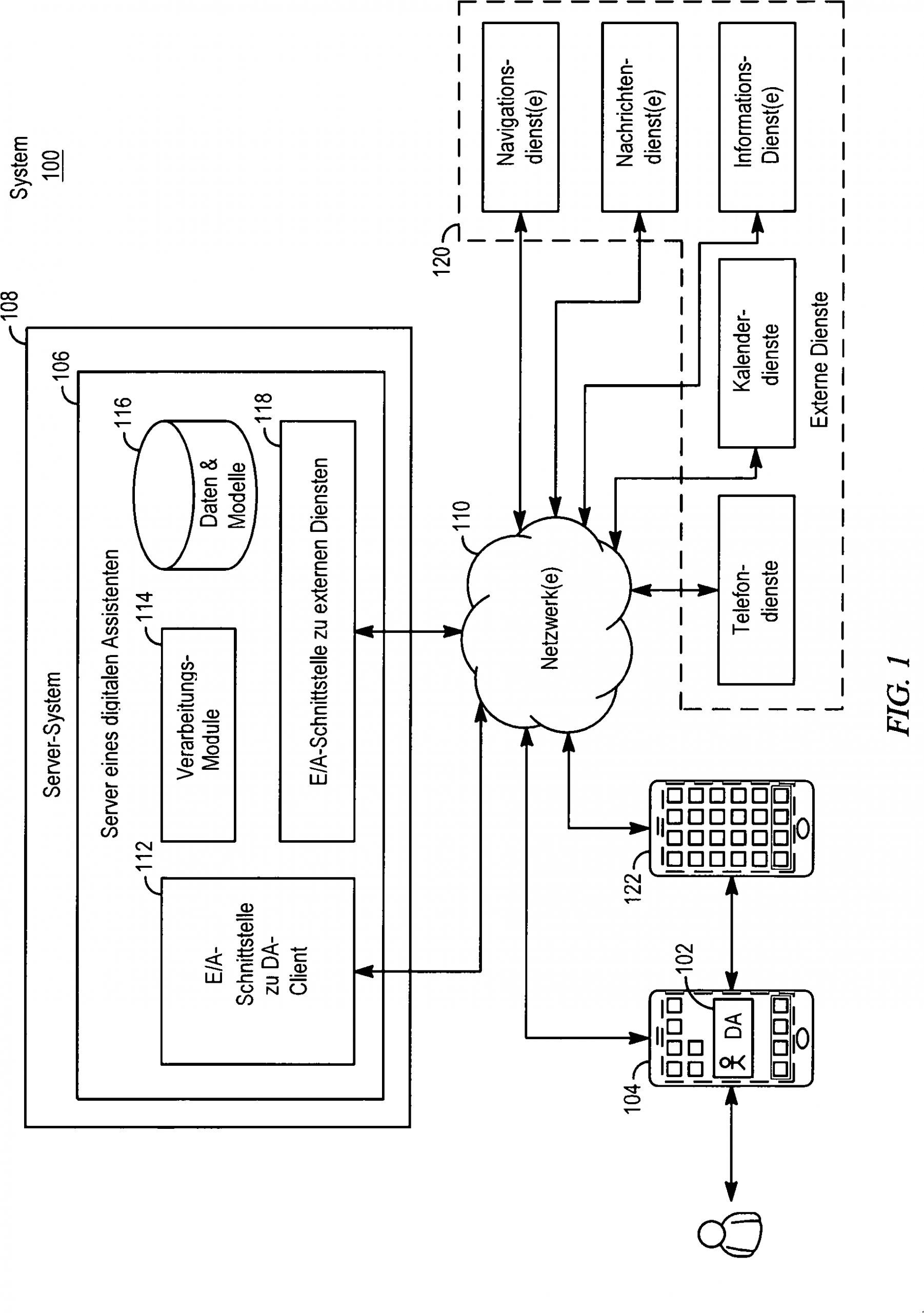 Lester Battery Charger Wiring Diagram De202017004558u1 Intelligenter Automatisierter assistent Lester Battery Charger Wiring Diagram De202017004558u1 Intelligenter Automatisierter assistent