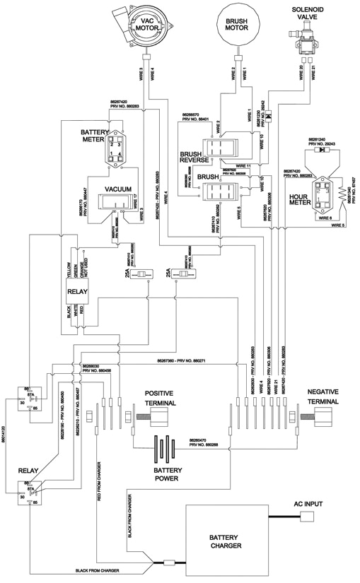 Lester Battery Charger Wiring Diagram Untitled Document Lester Battery Charger Wiring Diagram Untitled Document