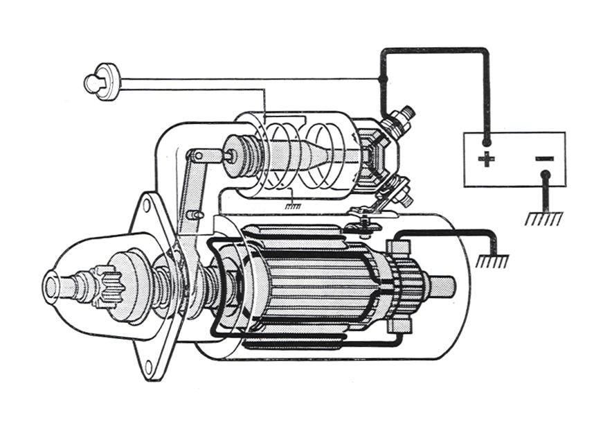 Lever Action Starter solenoid Wiring Diagram Sw Em Starter Lever Action Starter solenoid Wiring Diagram Sw Em Starter
