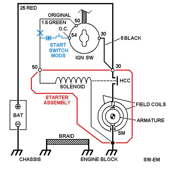 Lever Action Starter solenoid Wiring Diagram Sw Em Starter Lever Action Starter solenoid Wiring Diagram Sw Em Starter