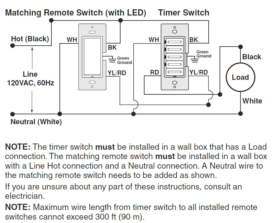 Leviton 3 Way Motion Sensor Switch Wiring Diagram Ne 4025 Motion Sensor Wall Light Wiring Diagram Wiring Diagram Leviton 3 Way Motion Sensor Switch Wiring Diagram Ne 4025 Motion Sensor Wall Light Wiring Diagram Wiring Diagram