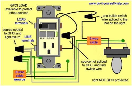 Leviton Combo Switch Wiring Diagram Wiring Diagram Further Wiring A Light Switch and Gfci Outlet Leviton Combo Switch Wiring Diagram Wiring Diagram Further Wiring A Light Switch and Gfci Outlet