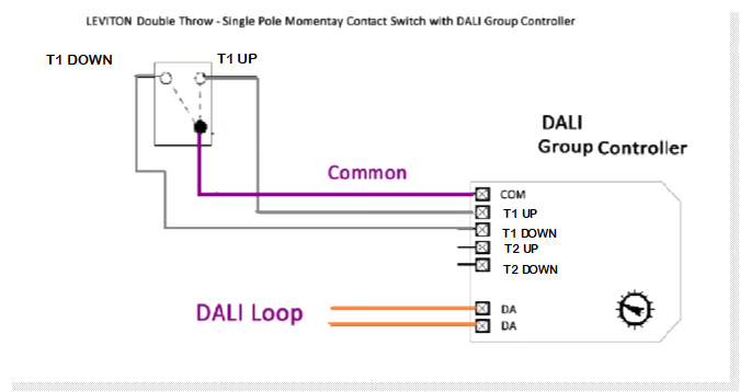 Leviton Single Pole Dimmer Switch Wiring Diagram Dali Dimmer Decora Style Leviton Single Pole Dimmer Switch Wiring Diagram Dali Dimmer Decora Style