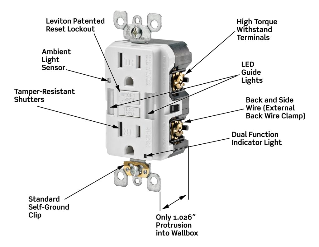 Leviton toggle Switch Wiring Diagram 8eda20a Leviton Bination Switch Wiring Diagram Wiring Library