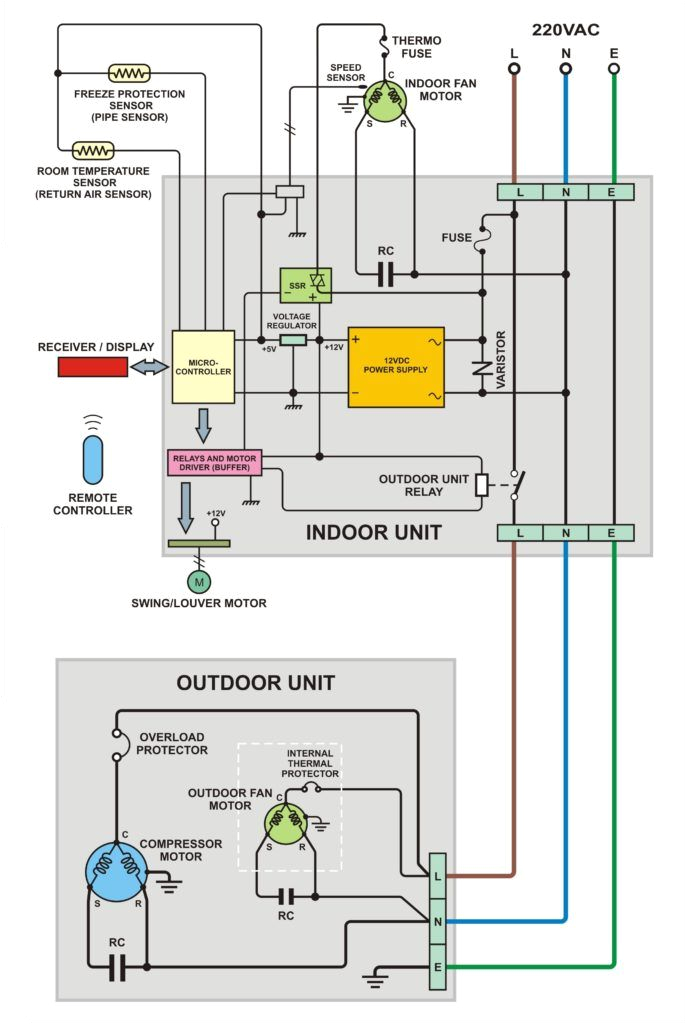 Lg Window Ac Wiring Diagram Lg Ac Wiring Diagram Electrical Wiring Diagram Electrical