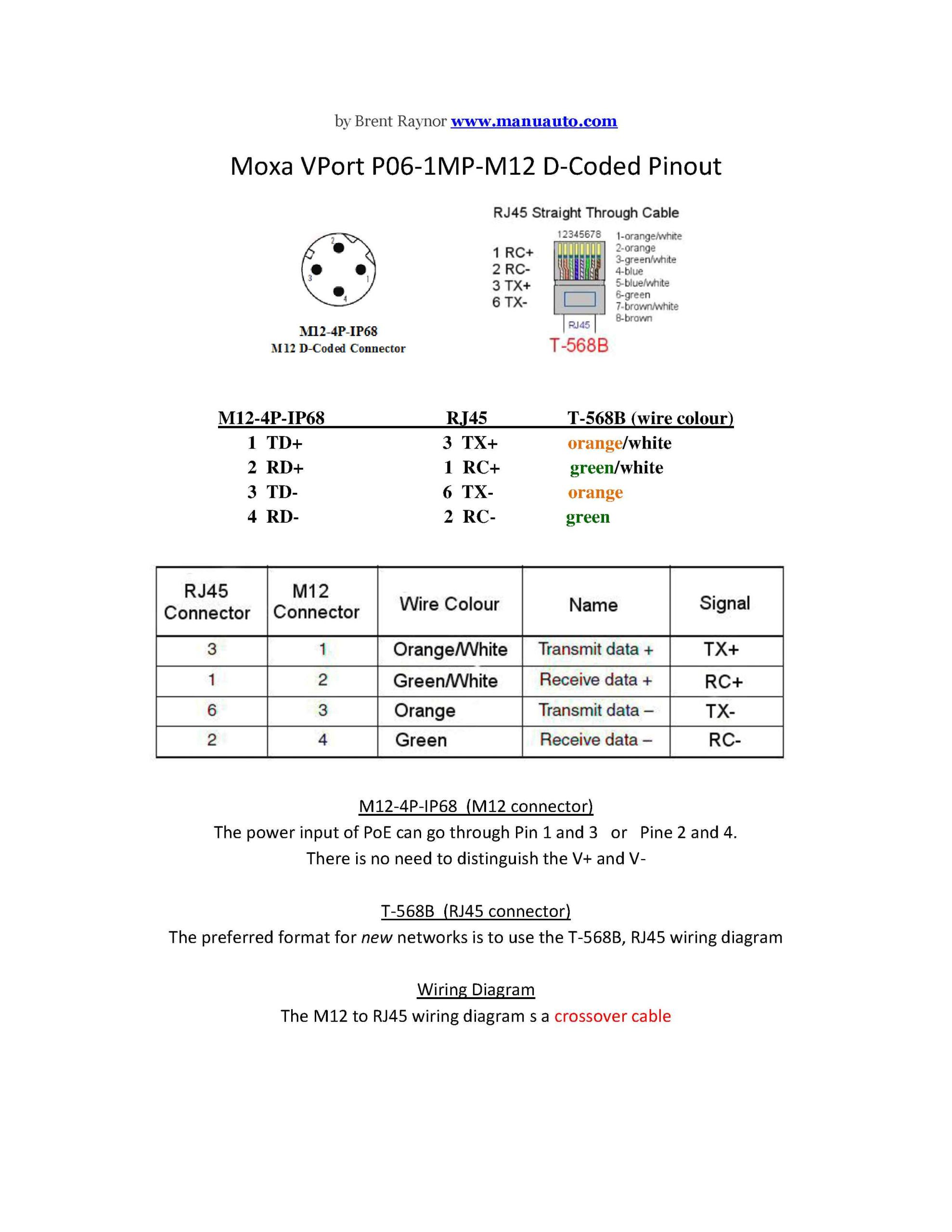 M12 to Rj45 Wiring Diagram Le 5843 M12 Connector Wiring Free Diagram M12 to Rj45 Wiring Diagram Le 5843 M12 Connector Wiring Free Diagram