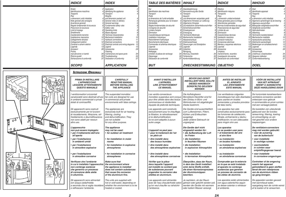 Maestro Ma R Wiring Diagram Manuale Di Installazione Uso E Manutenzione Dei Maestro Ma R Wiring Diagram Manuale Di Installazione Uso E Manutenzione Dei