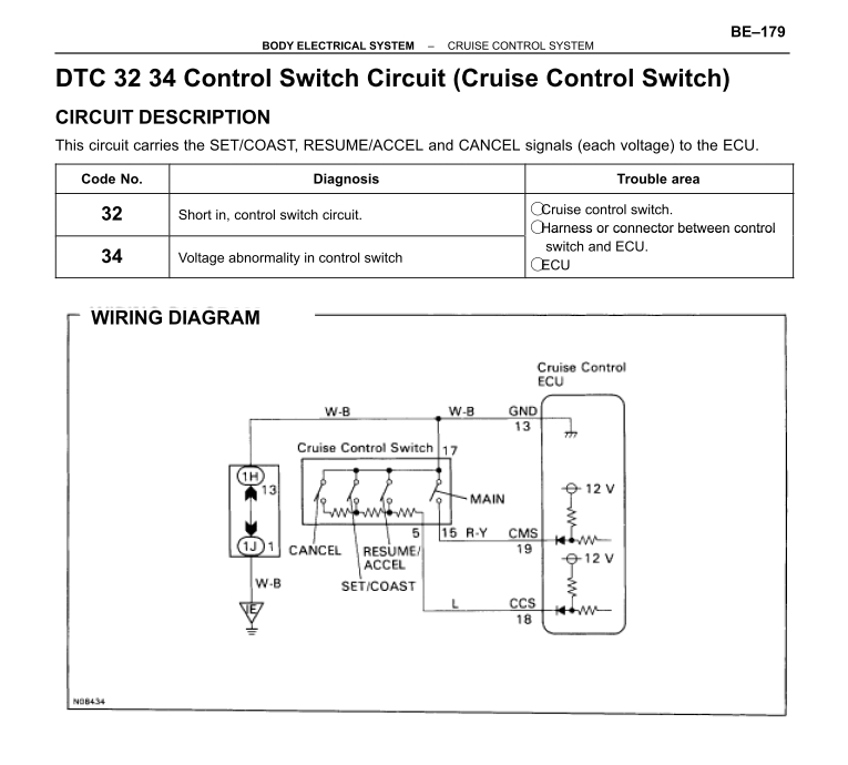 Mark 12 Brake Controller Wiring Diagram Cruise Control System Body Electrical System toyota