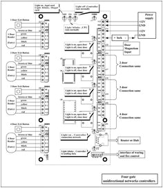 Mark 12 Brake Controller Wiring Diagram Mark A Kopecki Makopecki On Pinterest Mark 12 Brake Controller Wiring Diagram Mark A Kopecki Makopecki On Pinterest