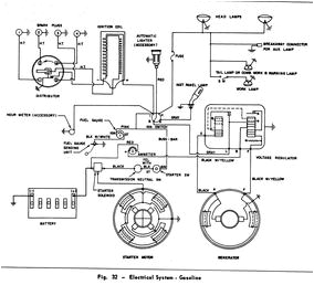 Massey Ferguson 175 Diesel Wiring Diagram Aw 4620 Massey Ferguson 165 Wiring Diagram Photo Album Wire Massey Ferguson 175 Diesel Wiring Diagram Aw 4620 Massey Ferguson 165 Wiring Diagram Photo Album Wire
