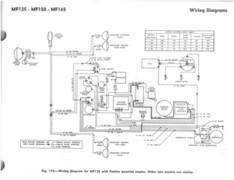 Massey Ferguson 175 Diesel Wiring Diagram Aw 4620 Massey Ferguson 165 Wiring Diagram Photo Album Wire Massey Ferguson 175 Diesel Wiring Diagram Aw 4620 Massey Ferguson 165 Wiring Diagram Photo Album Wire
