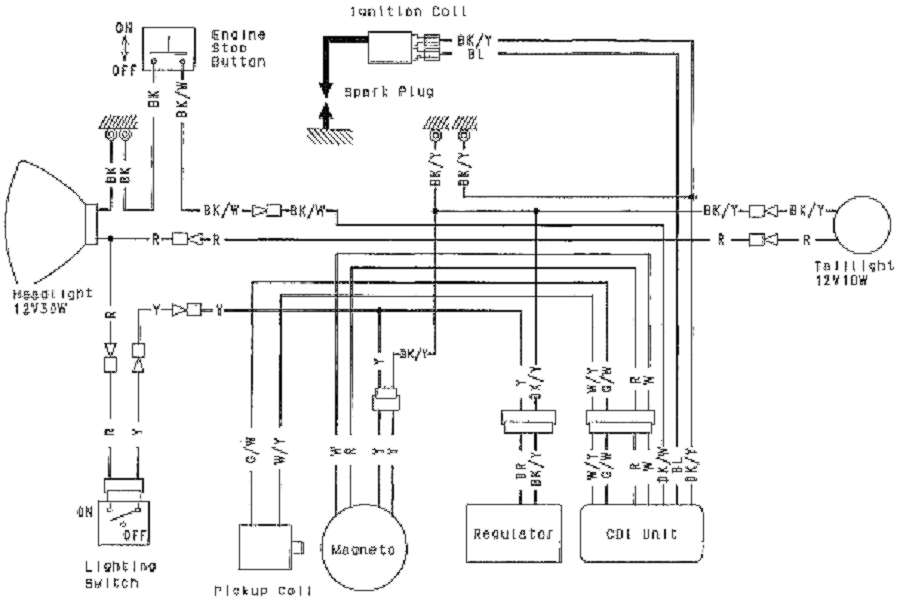 Massey Ferguson Ignition Switch Wiring Diagram Klr250 Wiring Diagram Kobe Manna15 Immofux Freiburg De Massey Ferguson Ignition Switch Wiring Diagram Klr250 Wiring Diagram Kobe Manna15 Immofux Freiburg De