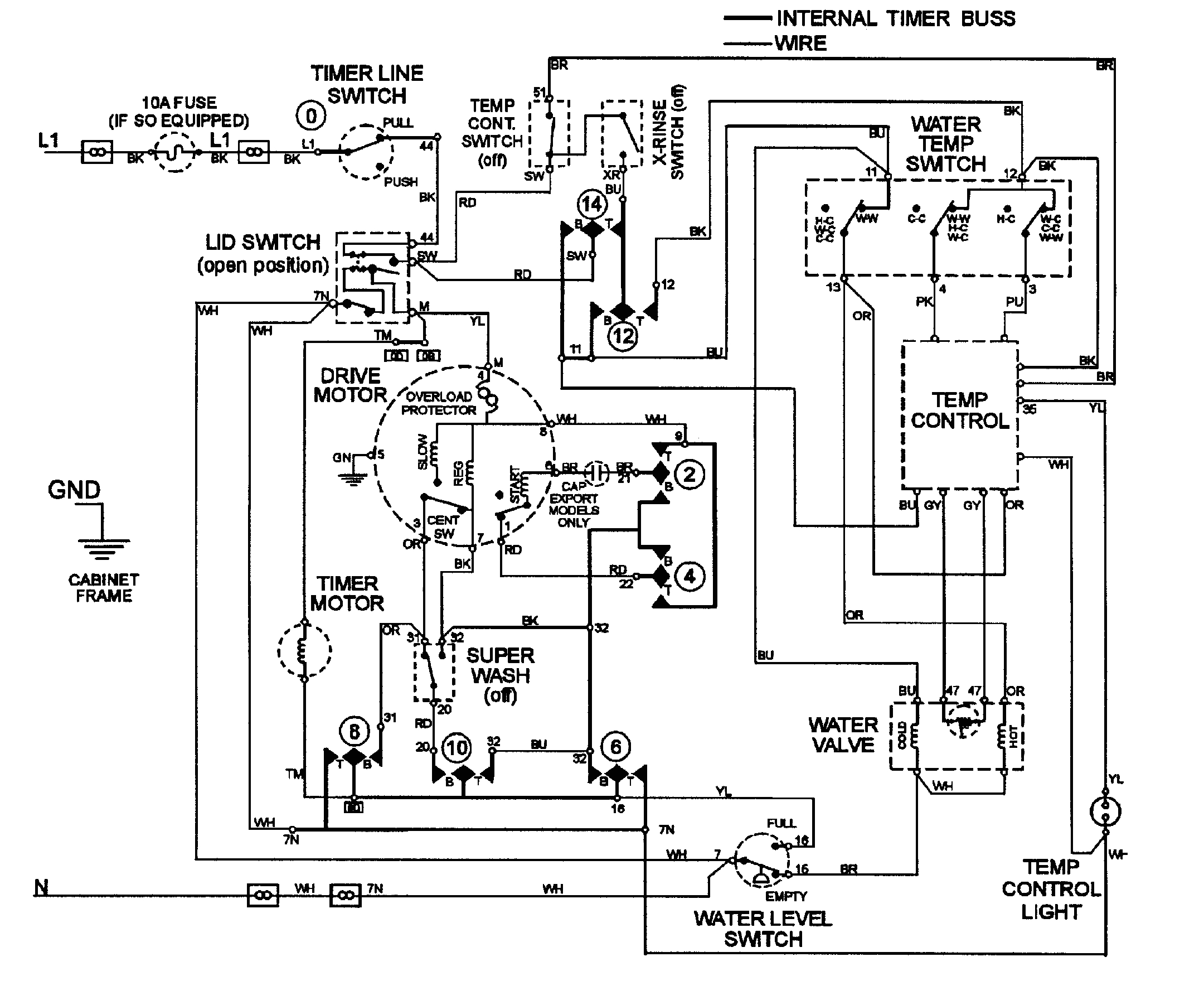 Maytag Bravos Xl Dryer Wiring Diagram Maytag Mav6000aww Washer Parts Sears Parts Direct Maytag Bravos Xl Dryer Wiring Diagram Maytag Mav6000aww Washer Parts Sears Parts Direct
