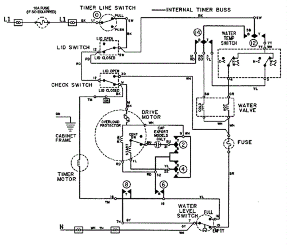 Maytag Bravos Xl Dryer Wiring Diagram Maytag Washer Wiring Diagram Hs Cr De Maytag Bravos Xl Dryer Wiring Diagram Maytag Washer Wiring Diagram Hs Cr De