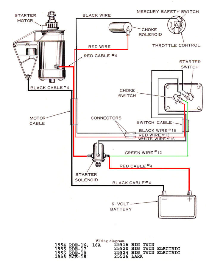 Mercury Outboard solenoid Wiring Diagram Hr 7520 Evinrude solenoid Wiring Diagram Free Diagram