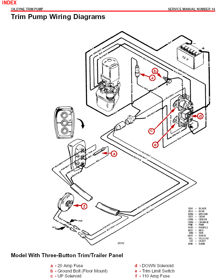 Mercury Outboard solenoid Wiring Diagram Mercruiser Trim Motor Wiring Diagram Blog Wiring Diagram