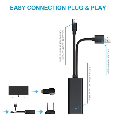 Micro Usb to Ethernet Wiring Diagram Ethernet Adapter Fur Fire Tv Fire Tv Stick Chromecast Micro Usb Auf Rj45 Lan Vova Micro Usb to Ethernet Wiring Diagram Ethernet Adapter Fur Fire Tv Fire Tv Stick Chromecast Micro Usb Auf Rj45 Lan Vova