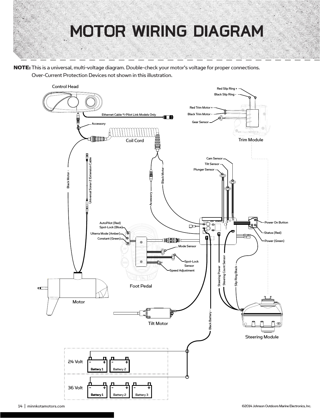 Minn Kota Ulterra Wiring Diagram Minn Kota Ulterra Owners Manual 1003433 Manualslib Makes It Minn Kota Ulterra Wiring Diagram Minn Kota Ulterra Owners Manual 1003433 Manualslib Makes It