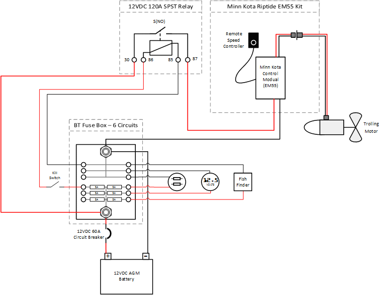 Motorguide 12 24 Volt Trolling Motor Wiring Diagram 32 36 Volt Trolling Motor Wiring Diagram Wiring Diagram List Motorguide 12 24 Volt Trolling Motor Wiring Diagram 32 36 Volt Trolling Motor Wiring Diagram Wiring Diagram List