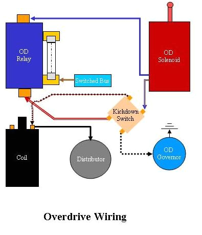 Motorguide 12 24 Wiring Diagram 22 Pa Wiring Wiring Diagram Sheet Motorguide 12 24 Wiring Diagram 22 Pa Wiring Wiring Diagram Sheet