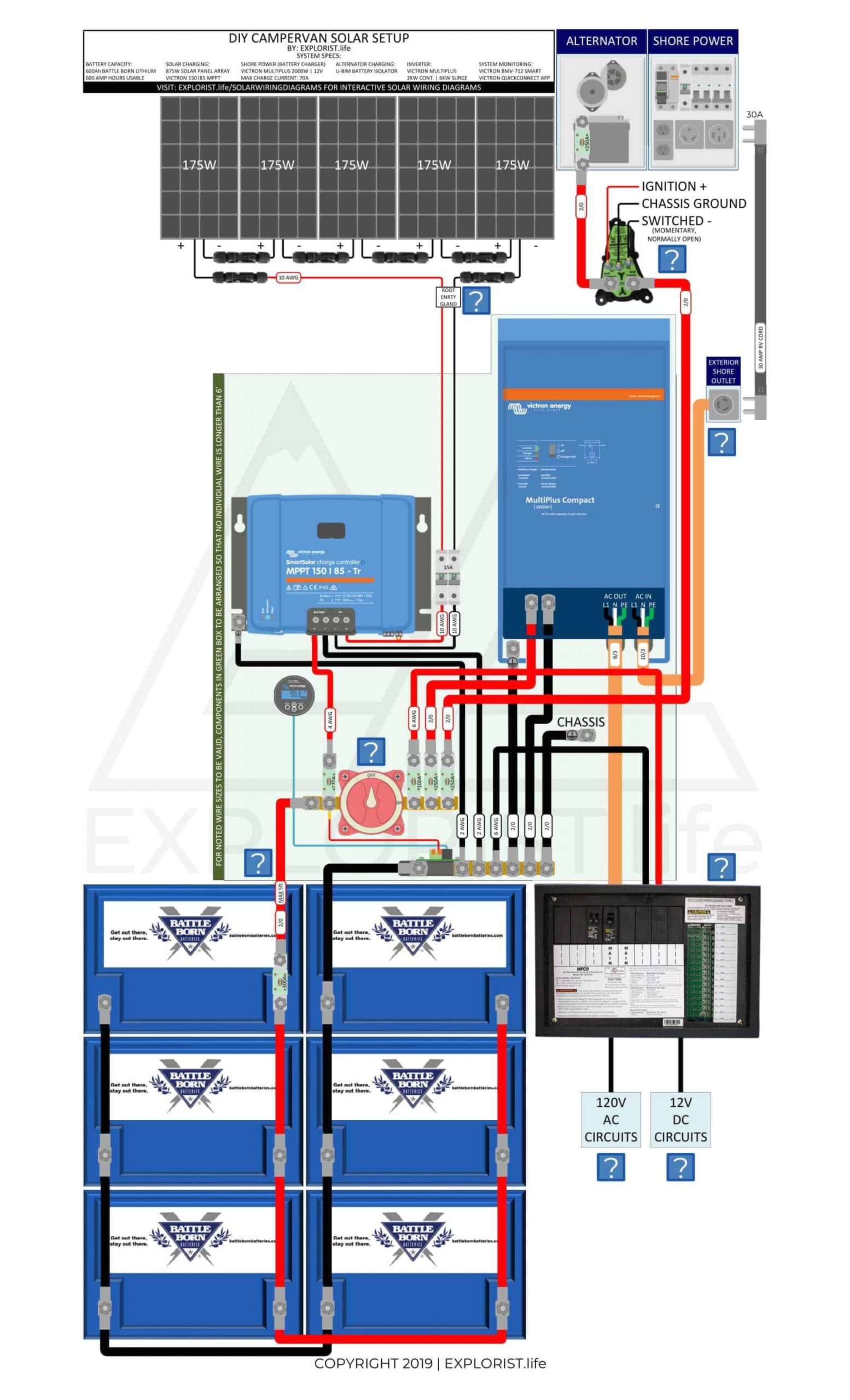 On Grid solar Wiring Diagram Interactive Diy solar Wiring Diagrams for Campers Van S On Grid solar Wiring Diagram Interactive Diy solar Wiring Diagrams for Campers Van S