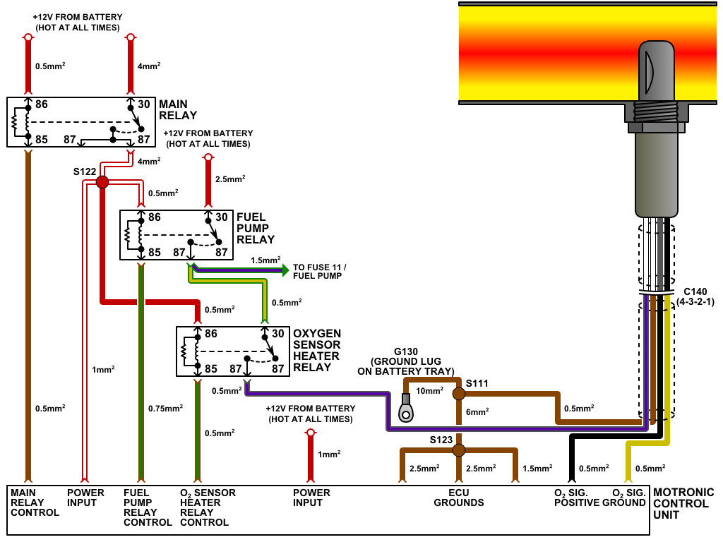 Oxygen Sensor Wiring Harness Diagram Bl 7027 92 Dodge Sel Wiring Diagram Free Diagram Oxygen Sensor Wiring Harness Diagram Bl 7027 92 Dodge Sel Wiring Diagram Free Diagram