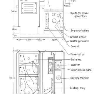 Pac Os 5 Wiring Diagram Schematic Of the Power Pac Showing Overall Dimensions and Pac Os 5 Wiring Diagram Schematic Of the Power Pac Showing Overall Dimensions and