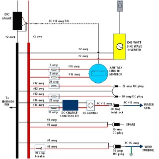 Pac Os 5 Wiring Diagram Schematic Of the Power Pac Showing Overall Dimensions and Pac Os 5 Wiring Diagram Schematic Of the Power Pac Showing Overall Dimensions and