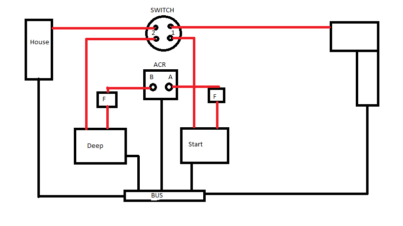 Perko Boat Switch Wiring Diagram Av 0364 Battery Switch Wiring Diagram Boat Dual Battery Perko Boat Switch Wiring Diagram Av 0364 Battery Switch Wiring Diagram Boat Dual Battery