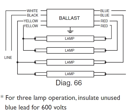 Philips Advance Icn 4p32 N Wiring Diagram Advance T8 Ballast Wiring Diagram Blog Wiring Diagram Philips Advance Icn 4p32 N Wiring Diagram Advance T8 Ballast Wiring Diagram Blog Wiring Diagram
