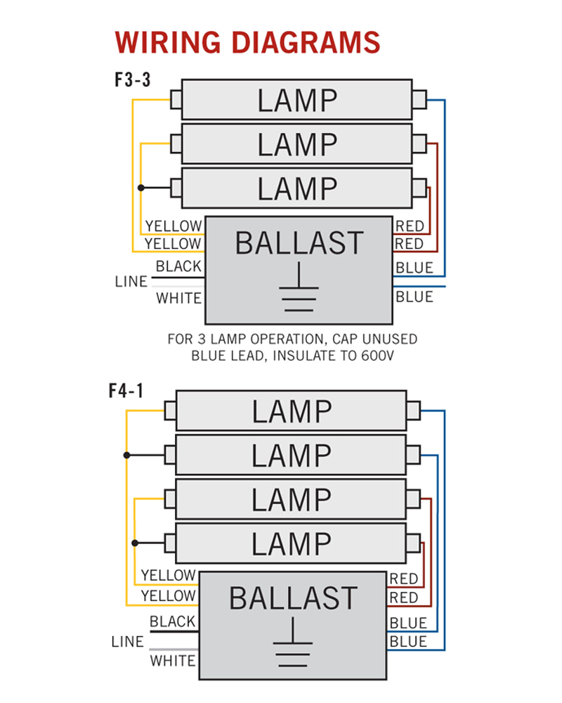 Philips Advance Icn 4p32 N Wiring Diagram Tx 5202 T8 4n Ballast Wiring Diagram Philips Advance Icn 4p32 N Wiring Diagram Tx 5202 T8 4n Ballast Wiring Diagram