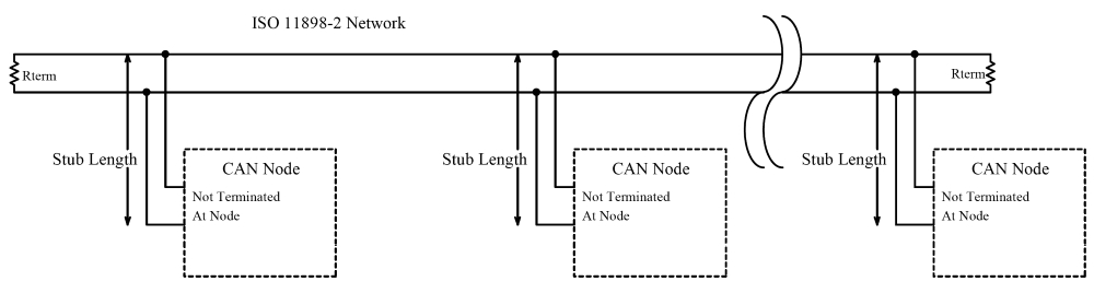 Photo Eye Sensor Wiring Diagram Can Bus Wiring Diagram A Basics Tutorial Tek Eye